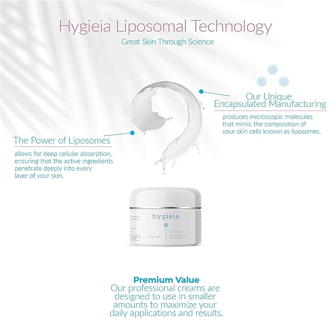 Hygieia + Encapsulated 2% Retinol Cream, 4oz – Liposomal Anti-Wrinkle Cream for Face, Neck & Body – Fast & Deep Cellular Absorption – Day or Night Cream for Firming, Lifting & Repairing Aging Skin