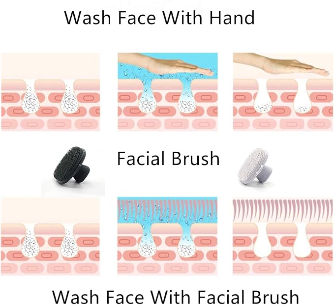 VWMYQ 2 Pack Face Scrubber, Silicone Face Wash Brush - Manual, Waterproof Facial Cleansing & Exfoliating Brushes