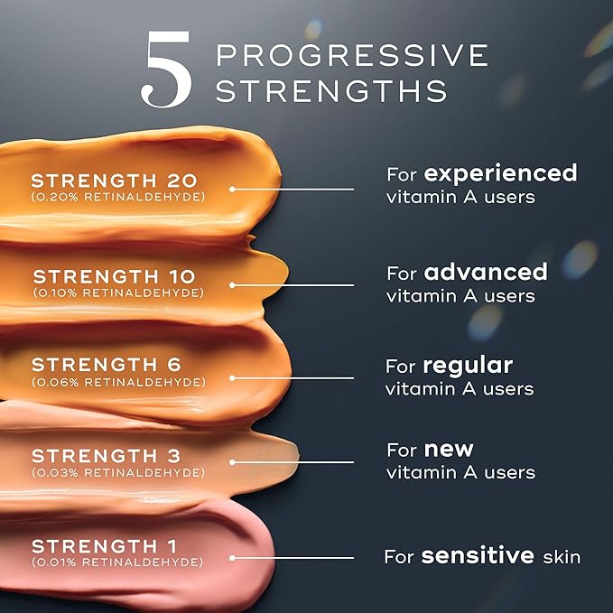 Medik8 Crystal Retinal 6 - Brightening, Firming, Advanced Skin Retinaldehyde Serum - Smooths Wrinkles - Hyaluronic Acid, Glycerin, Vitamin E - 1 oz