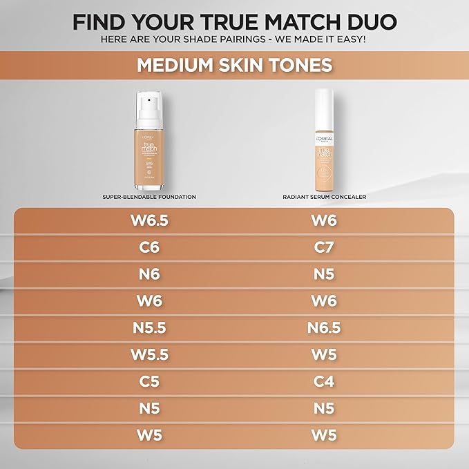 L'Oreal Paris True Match Super-Blendable Foundation, Medium Coverage Liquid Foundation Makeup, W5, Medium, 1 Fl Oz