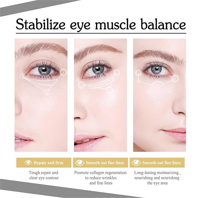 2PCS 60-Second Eye Effects Age-Defying Tinted Firming Gel，60-Second Eye Firming Gel,Firming eye skin1