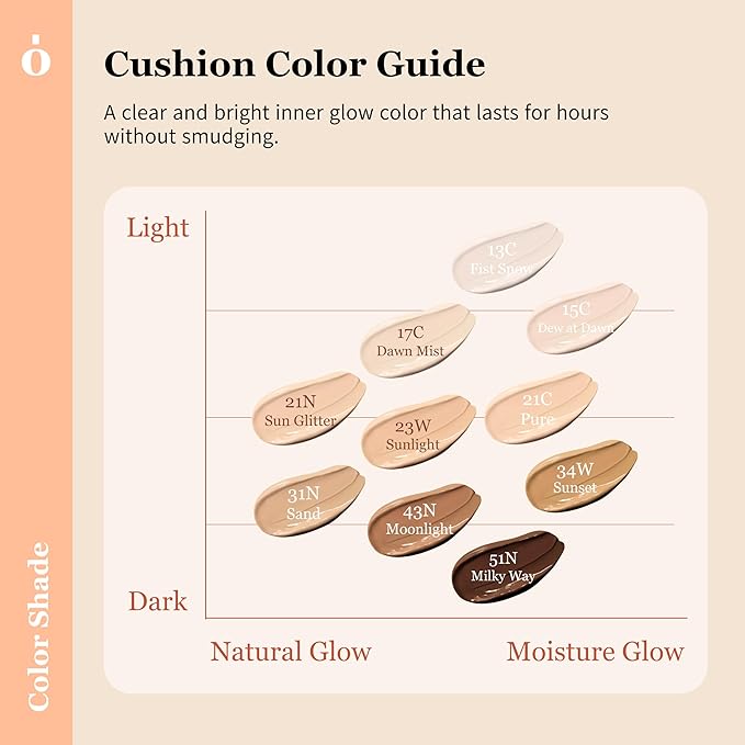 Skin Barrier Glow Cover Cushion, All-day Coverage, Glow Finish, Lightweight, Skincare-Like Texture, Non-cakey Makeup, Korean Cushion Foundation (#15C Dew at Dawn, 0.49 oz)