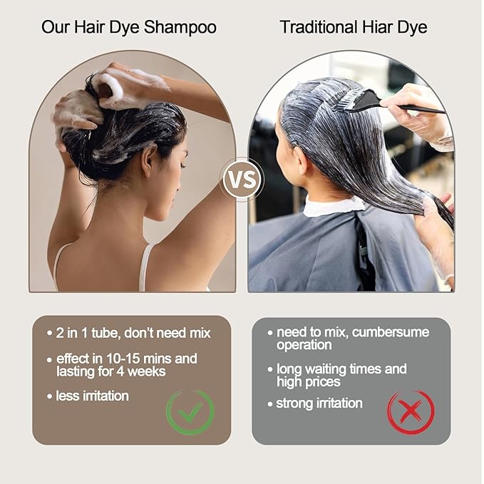 Black Hair Dye, Hair Dye Shampoo for Men and Women, Hair Color Shampoo For Home Use, Shampoo Para Canas, Hair Dye Shampoo 3 in 1, 16.9 Fl Oz (Black)