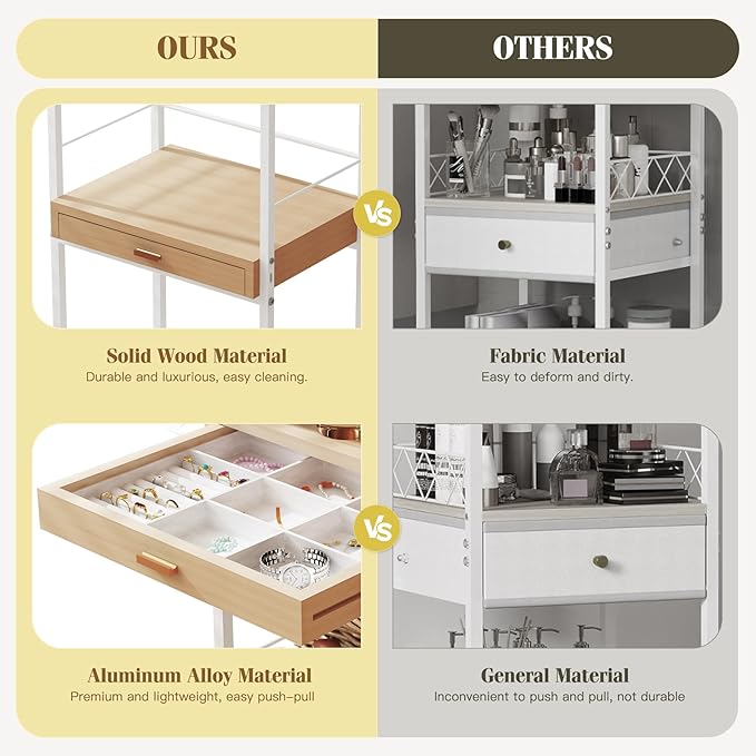 Makeup Organizer Storage Cart, Floor Skincare Organizers, Makeup Stand with Drawers, Vanity Organizer Cosmetics Display Cases Holder for Skin Care Nail Polish Perfume Makeup Brush Hair Tool