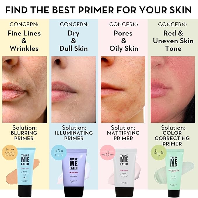 Elizabeth Mott Thank Me Later Blurring Face Primer SPF30 - Liquid Base Primer for Perfect Skin Makeup Application and All-Day Wear - Cruelty-Free Long Lasting Hydrating Power Grip Formula, 30 g