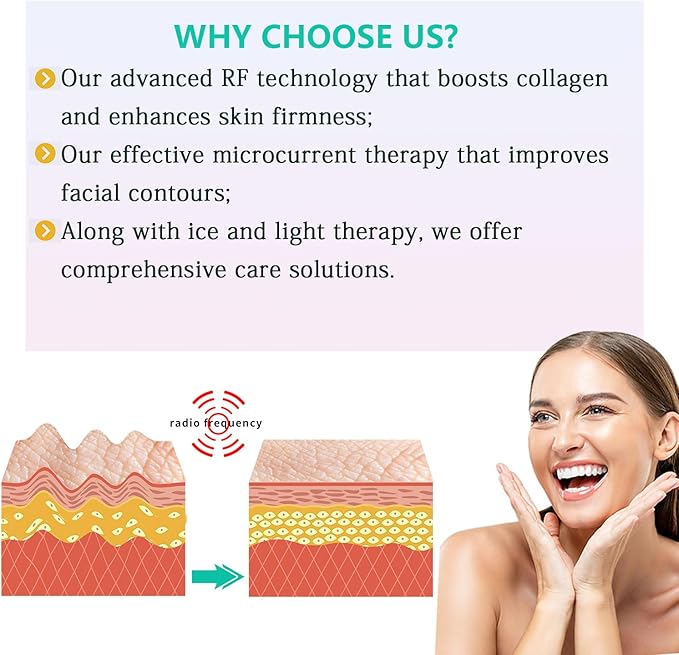 Radio Frequency Skin Tightening Machine for Face - Facial Neck Anti-Aging Device Microcurrent Lifting Massager Wrinkle Reduction Firming, and Toning - Advanced Technology for Aging Issues