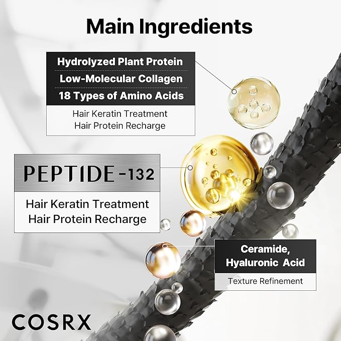 COSRX PEPTIDE 132 Hair Bond Repair Treatment - Deep Conditioner Hair Mask for Damaged, Dry Hair, Repairs Breakage & Split Ends with Collagen & Hyaluronic Acid, For All Hair Types – 4.05 fl oz
