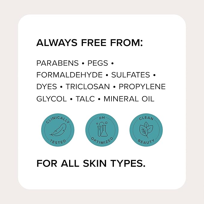 MEDIX 5.5 Body Scrub Skin Care Glycolic Acid Exfoliating Body Cleanser KP Bump Eraser | AHA + Lactic Acid Anti Aging All Skin Type Wash | Keratosis Pilaris & Acne | Body & Face Wash Exfoliate, 2-Pack