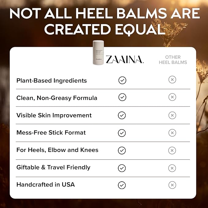ZAAINA Intensive Heel Balm Stick for Cracked Heels – Natural Foot Balm for Dry Feet, Calluses & Rough Skin – Moisturizing Heel Softener with Shea Butter, Tea Tree & Peppermint – 2.5oz Twist-Up Tube