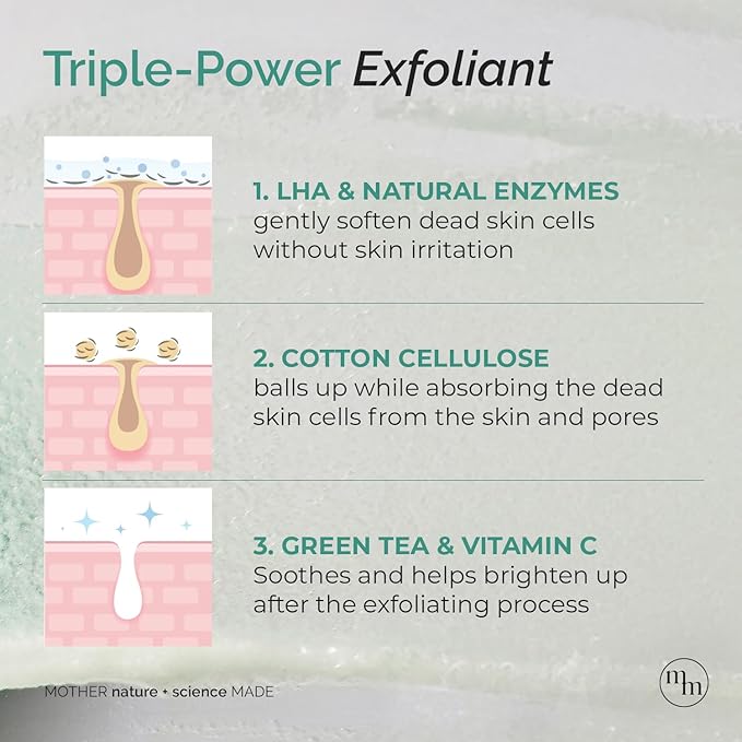 MOTHER MADE LHA Green Tea Exfoliating Aqua Peel Gel, Pore Care, Gentle Facial Exfoliator, Dead Skin Remover, Natural Cellulose for Peeling, Vegan, Korean Skincare, 2 Pack (100ml / 3.38 fl.oz)