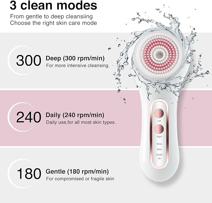 Face Scrubber Exfoliator,Facial Cleansing Brushes Rechargeable IPX7 Waterproof with 5 Brush Heads,Electric Face Spin Brush for Exfoliating, Massaging and Deep Cleansing (White)