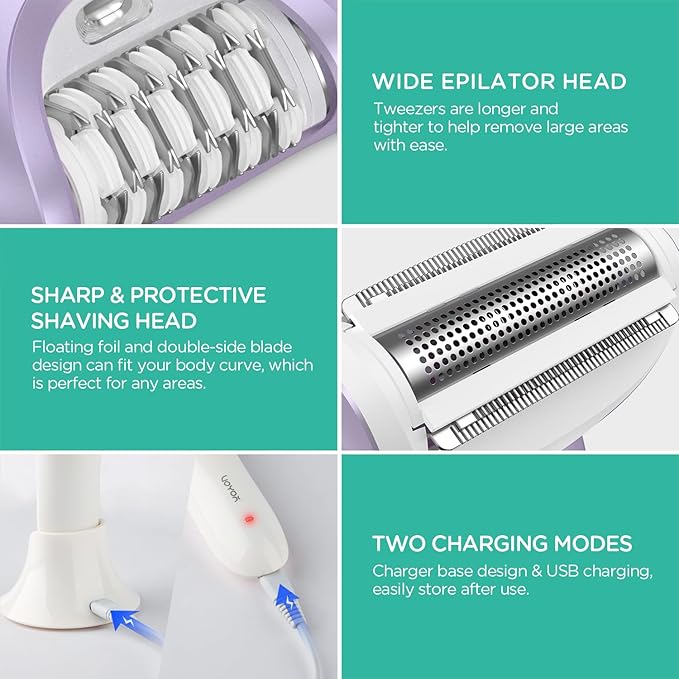 VOYOR Epilator for Women, Cordless Epilators Hair Removal for Women, 3 in 1 Hair Removal Device for Leg Arm Face with 30 Tweezers, Rechargeable Wet & Dry Electric Lady Shaver & Trimmer BM300 (Purple)