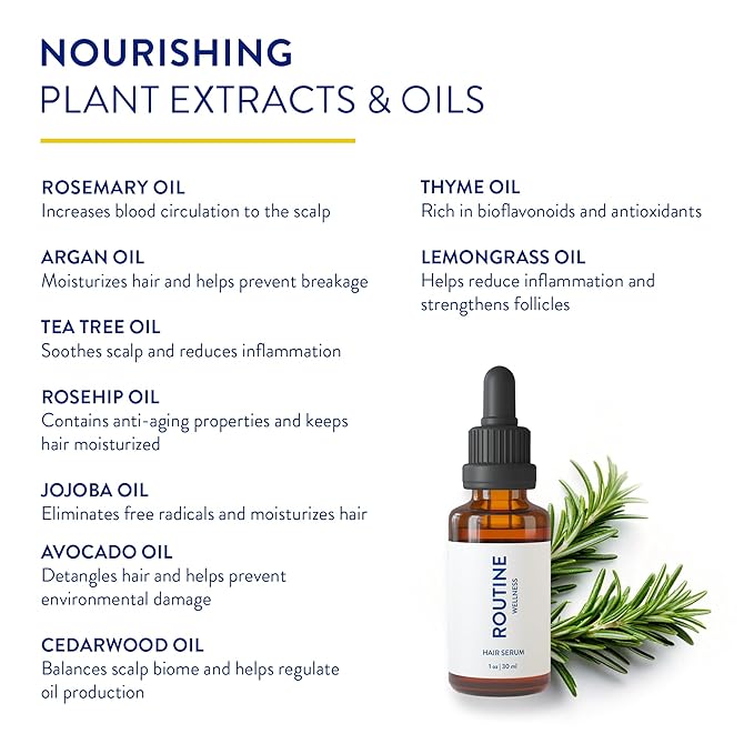 Routine Wellness Advanced Hair Serum - Nourishing Scalp Treatment for Enhanced Hair Support and Thickness with Natural Oils, Ideal for Men & Women - 30ml