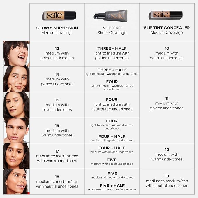 Saie Slip Tint Tinted Moisturizer with SPF 35 - Light Coverage, Glowy Skin Tint & Mineral Sunscreen for Face with Hydrating Hyaluronic Acid - Summer Makeup Essential - Shade Five + Half (1.35 oz)