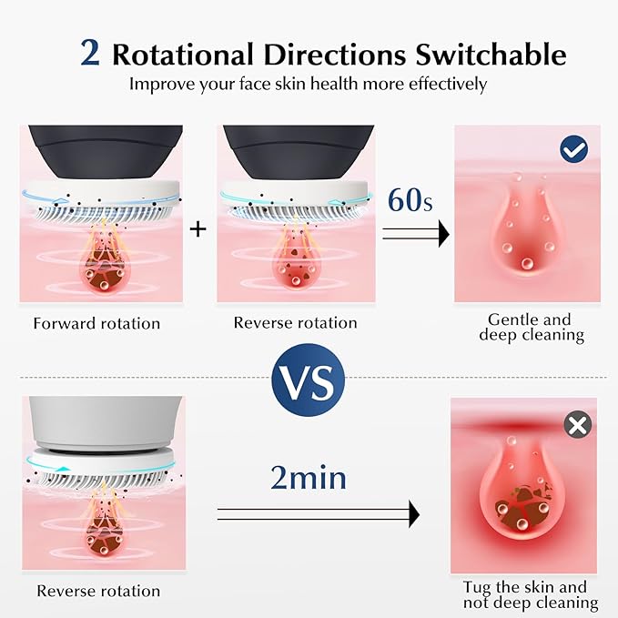 COSLUS Facial Cleansing Brush Face Scrubber: 3 in 1 Bi-Directional Electric Spin Brush for Removing Blackhead, Exfoliating, Massaging - Rechargeable Waterproof, 3 Adjustable Speeds for Men & Women