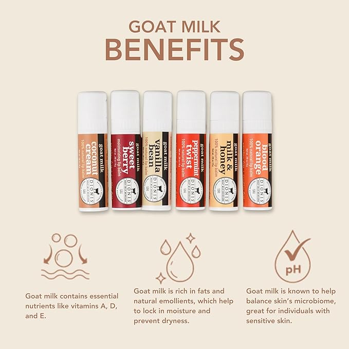 Dionis Goat Milk Lip Balm Deluxe Gift Box Set of 6 Vanilla, Coconut, Milk & Honey, Berry, Peppermint & Blood Orange Scented Chapstick - Shea Butter & Coconut Oil Gifts For Her, Protect & Restore Lips