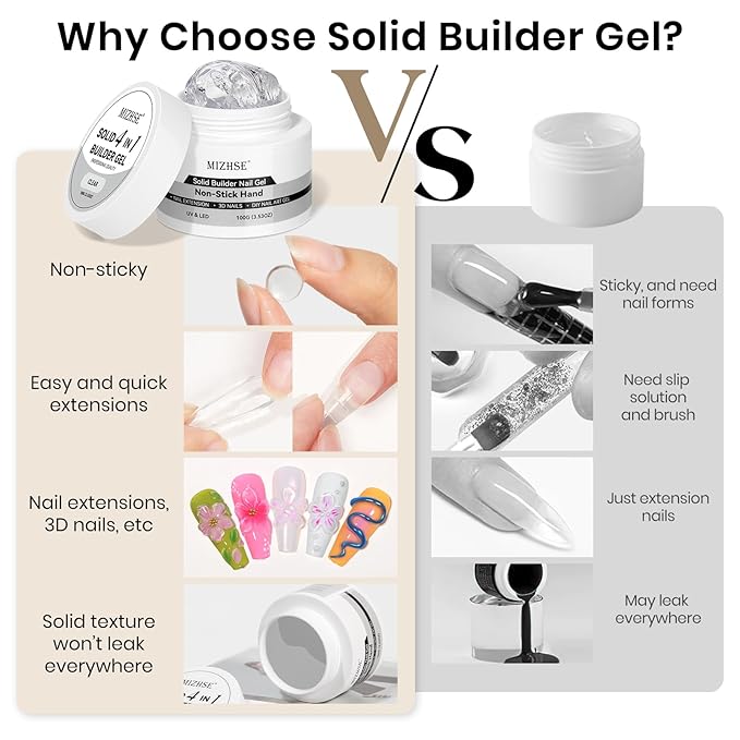 MIZHSE 100g Solid Builder Gel for Nails, Large Capacity Clear Hard Gel 3D Sculpting for Nail Art U V LED Builder Kit with 3D Silicone Pen, for Salon Home DIY