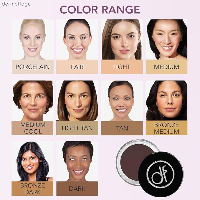 Dermaflage Waterproof Concealer Cream (Deep) - Concealer Full Coverage, Matte Finish for Face & Body - Hides Dark Circles, Tattoos & Acne - Long Lasting Formula Used by Hollywood Makeup Artists