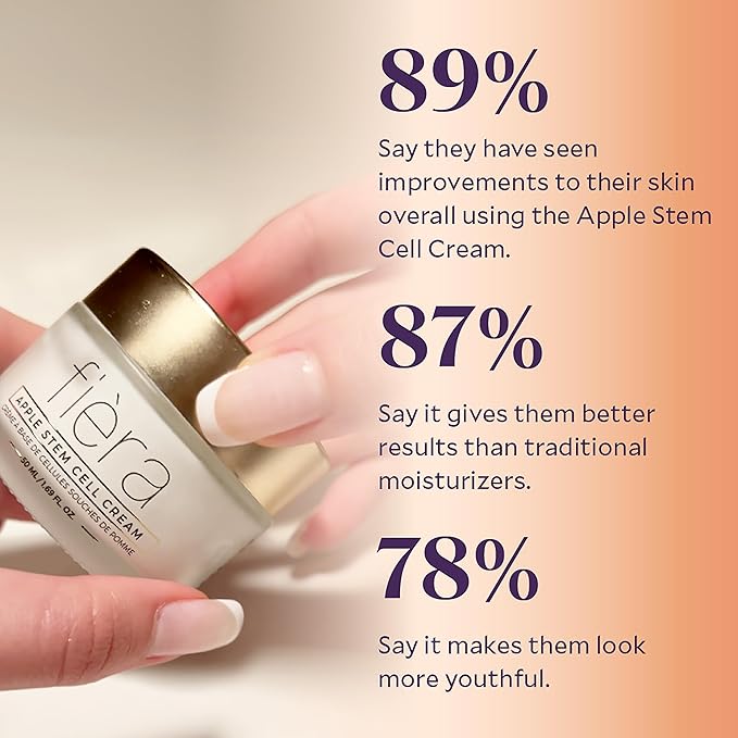 FIÈRA 24-Hour Rejuvenating Face Cream with Apple Stem Cells - Anti-Aging Moisturizer for Mature Skin, Day & Night Hydration, Improves Skin Tone, Texture, and Elasticity - 1.69 FL. OZ. / 50 ML