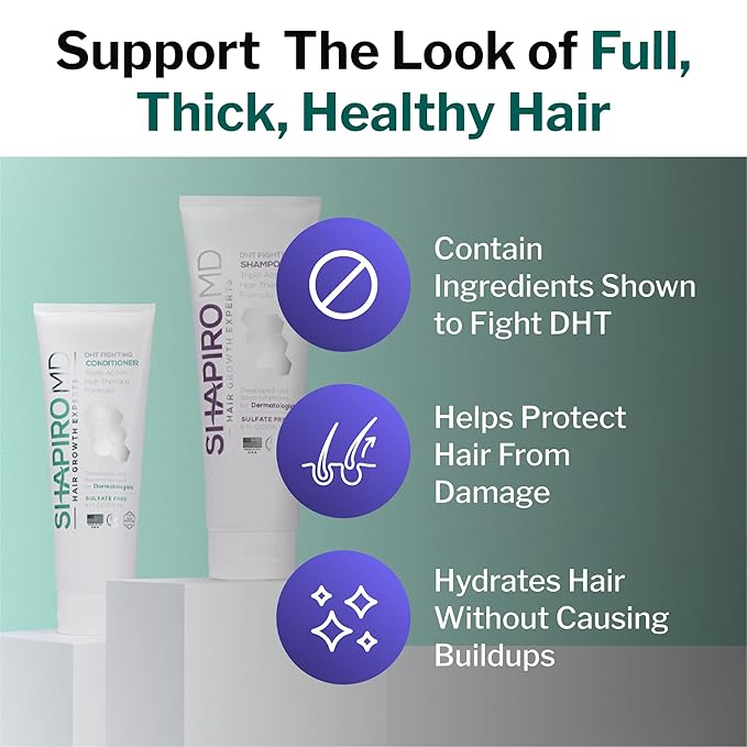 Shapiro MD Hair Growth Experts Hair Loss Shampoo and Conditioner, DHT Fighting Vegan Formula for Thinning Hair Developed by Dermatologists, Experience Healthier & Thicker Hair - 2 Month Supply
