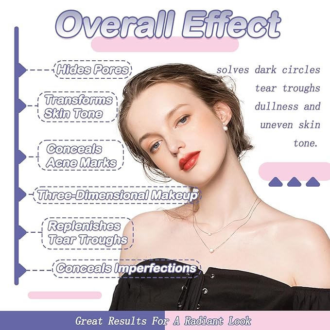 2PCS Tri Color Corrector Face Concealer Palette Set with Brush,Moisturizing Long Lasting Waterproof Color Correcting Concealer Full Coverage Cream Contour Foundation Makeup Palette Kit