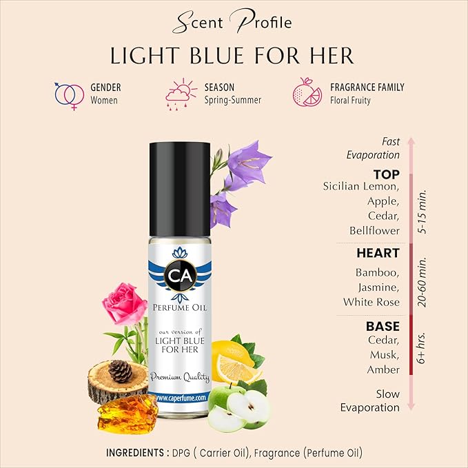 CA Perfume Impression of Light Blue For Women Replica Fragrance Body Oil Dupes Alcohol-Free Roll-On 0.3 Fl Oz/10ml