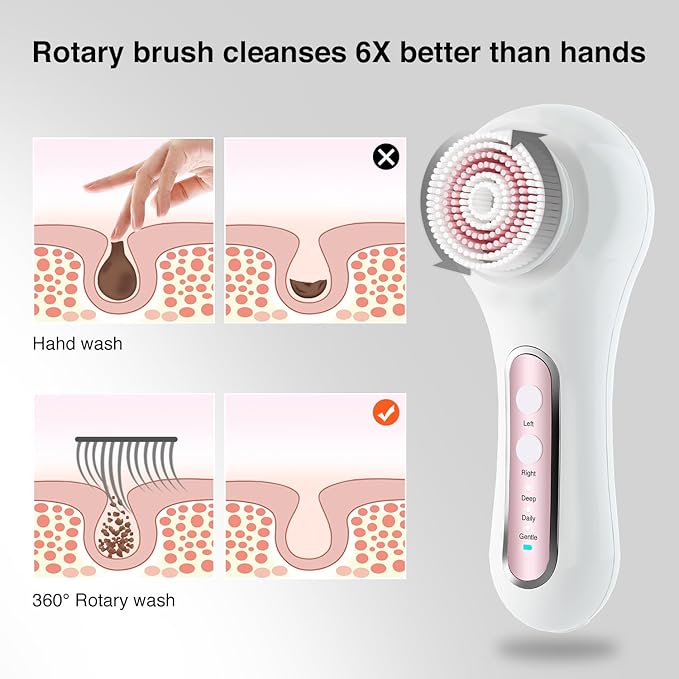 Face Scrubber Exfoliator,Facial Cleansing Brush Rechargeable IPX7 Waterproof with 5 Brush Heads,Electric Face Spin Brush for Exfoliating, Massaging and Deep Cleansing
