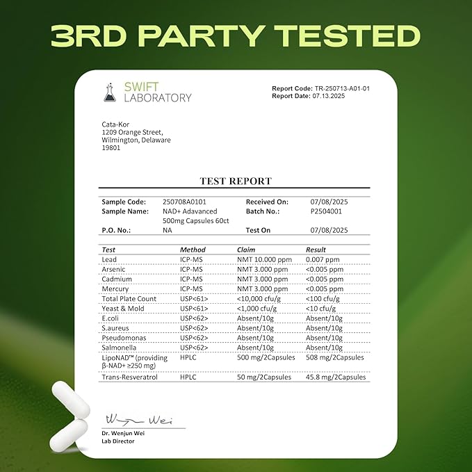 NMNH Supplement Alternative - Liposomal NAD w/Resveratrol - 90-Day Supply - High Purity NAD Supplement for Energy & Healthy Aging - 60 Capsules (3)