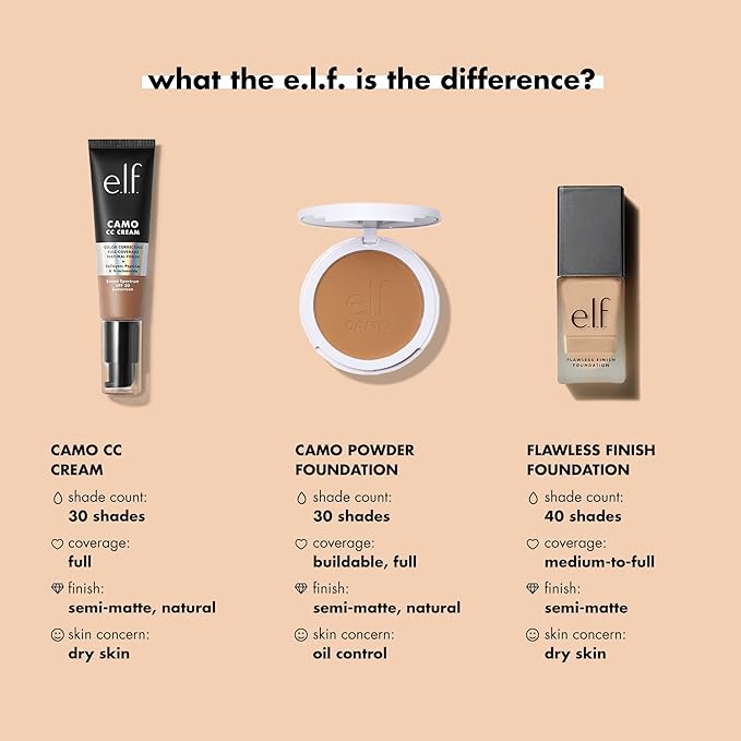 e.l.f. Flawless Finish Foundation, Lightweight & Medium Coverage, Semi-Matte Finish, Caramel, 0.68 Fl Oz (20mL)