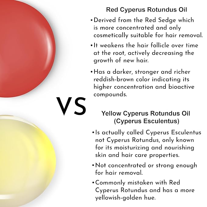 Silky Serum by Hadirose | Pure Red Saad Oil (Egyptian Cyperus Rotundus) Concentrated | Organic All Natural Hair Removal Serum | Scented (Rose, Jasmine & Lavender) | Made in the USA.