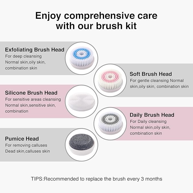 Face Scrubber Exfoliator,Facial Cleansing Brushes Rechargeable IPX7 Waterproof with 5 Brush Heads,Electric Face Spin Brush for Exfoliating, Massaging and Deep Cleansing (White)