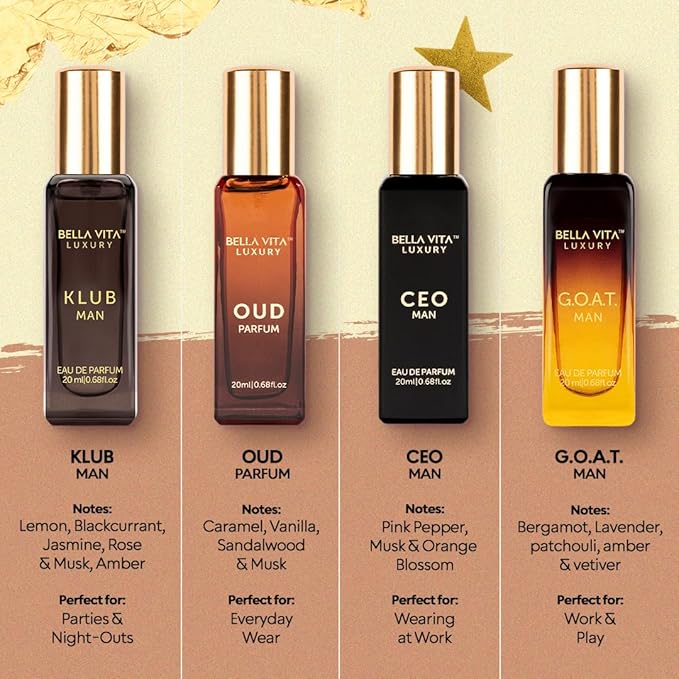 Long Lasting Perfume Gift Set for Man | 4x20ml | Gifts for Men | Woody, Citrusy, Oud, Premium Fragrance Scent | KLUB, OUD, CEO, G.O.A.T
