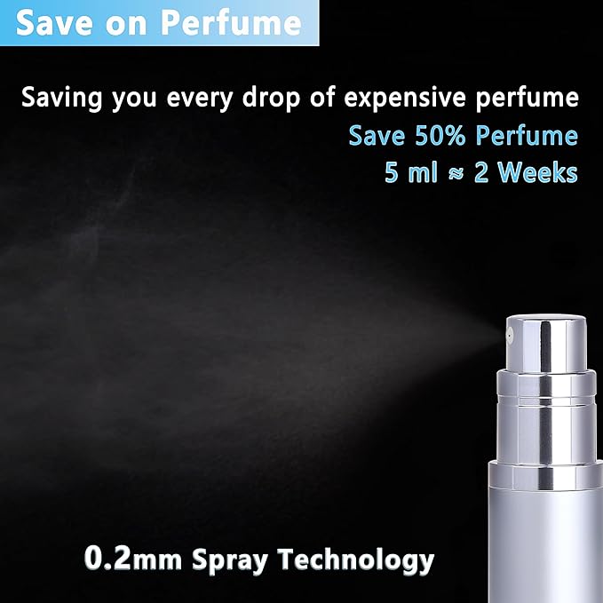 Travel Refillable Perfume Atomizer Bottle 2-Pack 5ml Leakproof Travel Perfume Refillable Bottle (Gray & Gray)