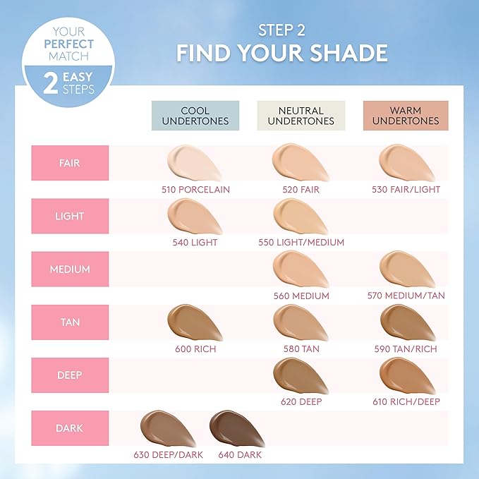 COVERGIRL Clean Fresh Skin Milk Foundation, Deep, 1 Fl Oz (Pack of 1) (packaging may vary)