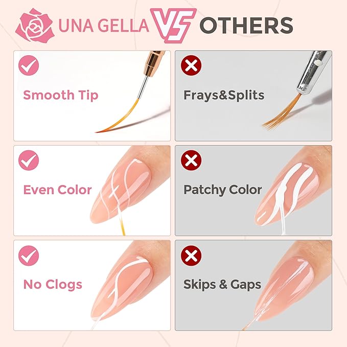 UNA GELLA Nail Art Brushes Metallic, 5 Count Liner Pens Set For Nail Art Gel Polish, Detail Nail Art Design Painting Brush Set For Nails Gel Fine Drawing Nail Tools, Sizes 7/9/11/15/25mm