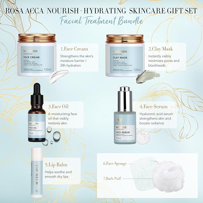 Spa Gift Set, 28pcs Ylang Facial Skin Care Set includes Face Cream, Bath Oil, Serum, Shower Accessories, Clay Mask. Bath & Body Set, Body & Facial Kit for Women & Men, Birthday, Christmas, Dad, Mom