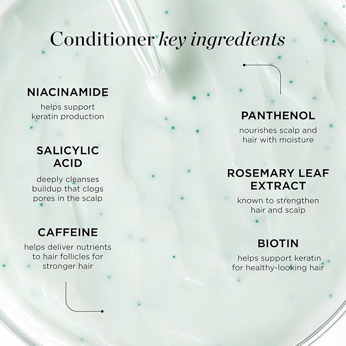 Dr. Groot Thickening Essentials Set for Hair Loss, Thinning Hair, Repair and Growth with Biotin and Rosemary, Clinically Tested Scalp Treatment