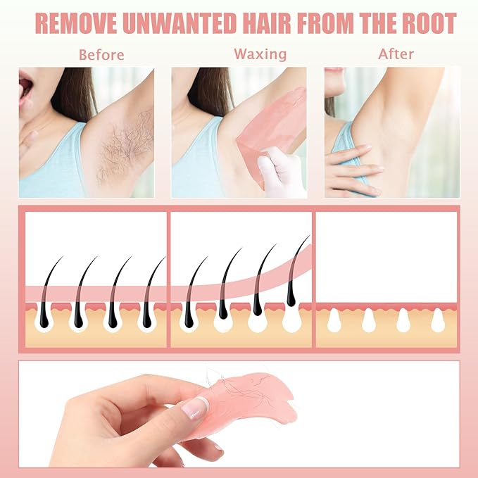 Waxing Kit - TIKESI Wax Warmer for Hair Removal, Hard Wax Kit with 14oz 5 Bags Hard Wax Beans for Full Body, Legs, Face, Eyebrows, Bikini, Brazilian Waxing Kit for Women Men