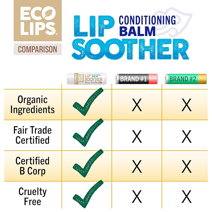 Conditioning Lip Soother Lip Balm with Murumuru Butter and Mango Butter for Deep Conditioning, Variety 3-pack
