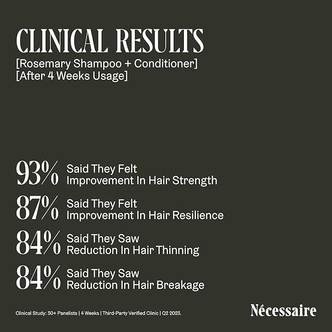 Nécessaire Rosemary Shampoo | Multi-Protien Strengthening Cleanse For Thinning Hair. For Women + Men. Good For All Hair Types/Textures. Free Of Sulfates. Color-Safe. 250 ml / 8.4 oz