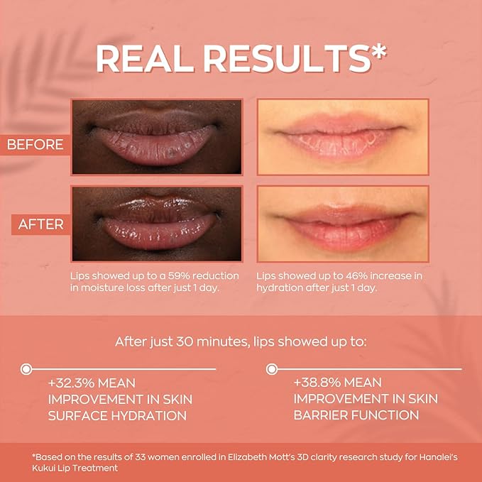 Hanalei Lip Treatment for Dry, Chapped Lips – Intensive Overnight Moisturizer with Kukui Oil, Shea Butter & Grapeseed Oil – Hydrating Balm for Healing Cracks – Rose Pink Tint, 15g – Cruelty-Free