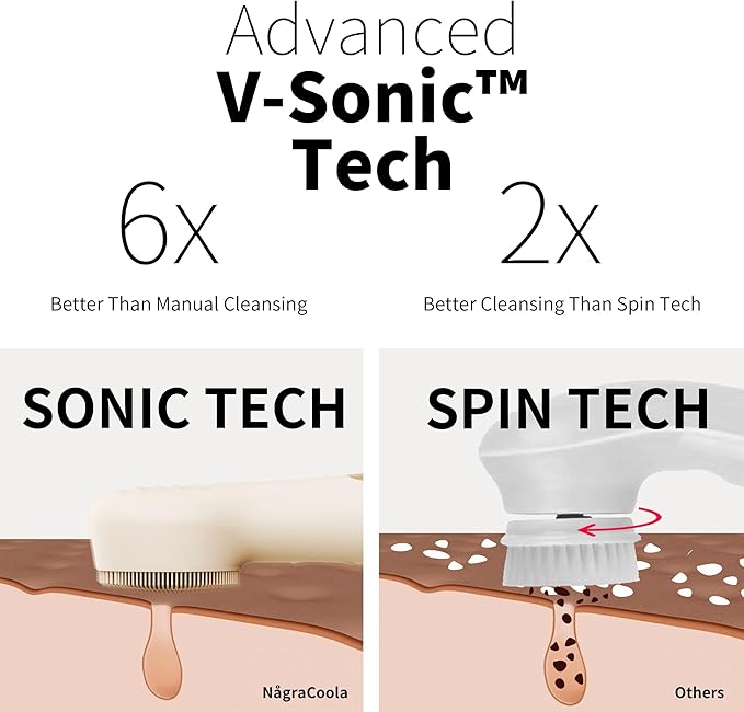 Silicone Face Scrubber, NågraCoola CLIE 2.0 Facial Cleansing Brush, Rechargeable, Waterproof Face Scrub Brush for Cleansing, Exfoliating, Massaging, Electric Facial Exfoliator for Women and Men - Oat