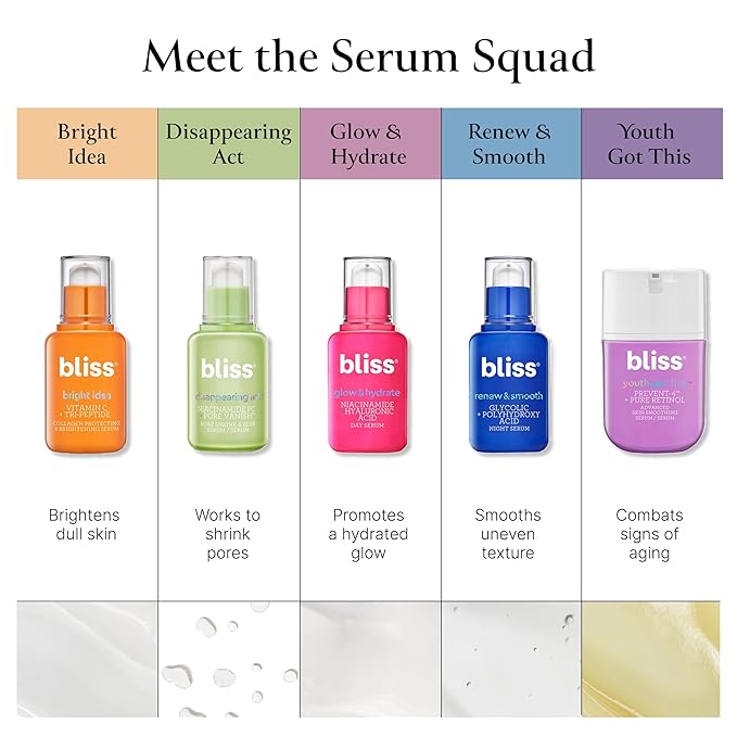 Bliss Glow & Hydrate Niacinamide Serum | 5% Niacinamide + Hyaluronic Acid + Antioxidants | Clinically Balanced for Brighter, Smoother, Hydrated Skin |Clean, Vegan & Cruelty-Free | 1 Fl Oz