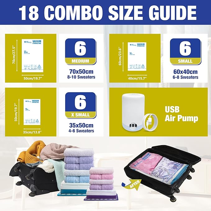 Travel Vacuum Bags with Electric Pump for Luggage and Suitcase, Vacuum Seal Compression Packing Bags for Clothes Clothing, Combo 18 Pack
