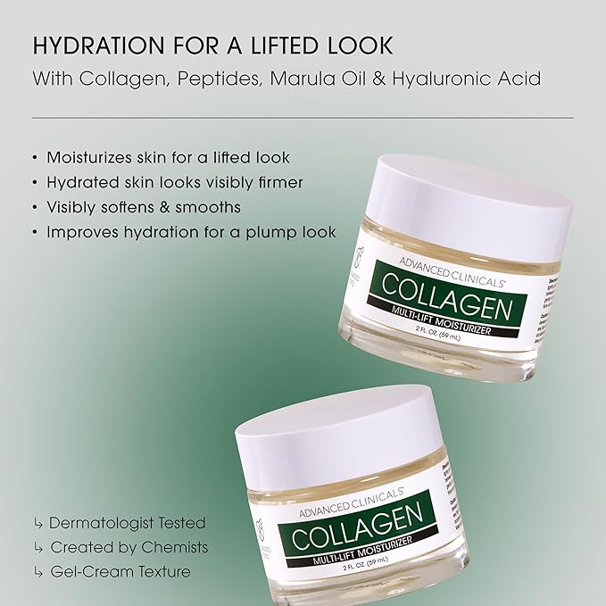 Advanced Clinicals Collagen Cream W/Hyaluronic Acid Face Moisturizer + Collagen Body Cream 2pc Skincare Set For Women & Men To Reduce Appearance Of Wrinkles, Fine Lines, & Uneven Skin Tone, 2pc Set
