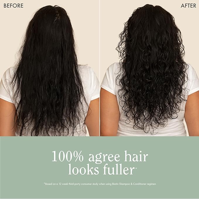 Rizos Curls Biotin Shampoo, Gently Cleanse & Nourish, Rosemary Oil & Oat Protein for Longer and Stronger Hair, Hair is Fuller, Softer & Shinier, 2.5 oz