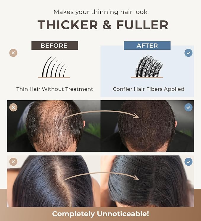 Keratin Hair Fibers for Men & Women - Fill In Fine or Thinning Hair, Instantly Thicker, Fuller Looking Hair (Medium Brown 15g)