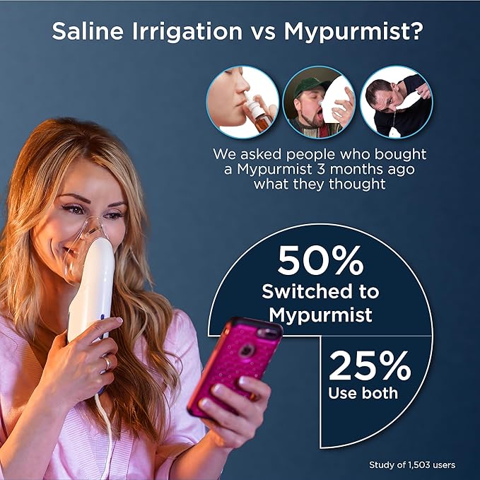 Mypurmist® Essential Kit Plus Handsfree Strap - Steam Inhaler, Personal Handheld Instant Ultrapure Steam - Sinus Congestion Cold Cough Relief Vocal Care Skincare (Plug-in)