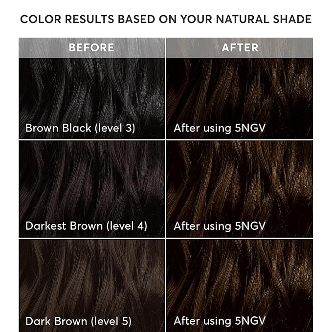 Madison Reed Radiant Hair Color Kit | 5NGV Dark Golden Brown (Napoli Brown) for 100% Gray Hair Coverage | Salon Quality Permanent Hair Dye | PPD-Free & Ammonia-Free | (Packaging May Vary) 2 Pack