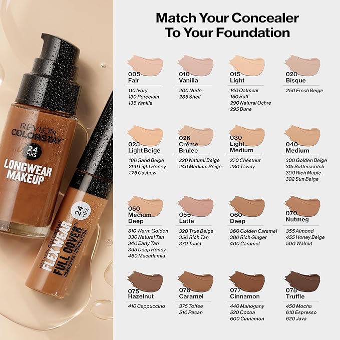 Revlon Liquid Foundation, ColorStay Face Makeup for Combination & Oily Skin, SPF 15, Longwear Medium-Full Coverage with Matte Finish, Toast (370), 1.0 Oz